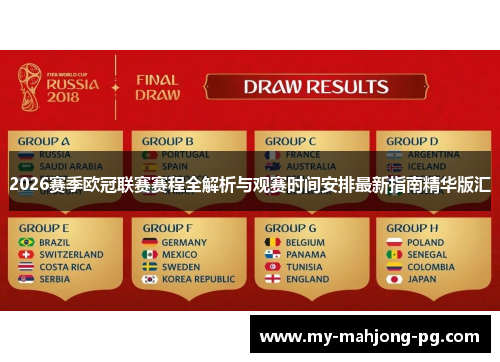2026赛季欧冠联赛赛程全解析与观赛时间安排最新指南精华版汇 2026赛季欧冠联赛赛程全解析与观赛时间安排最新指南精华版汇