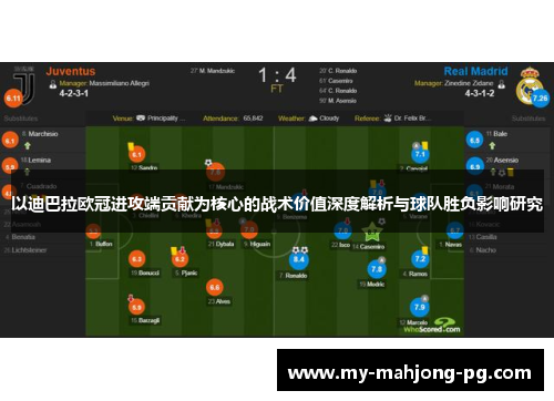 以迪巴拉欧冠进攻端贡献为核心的战术价值深度解析与球队胜负影响研究 以迪巴拉欧冠进攻端贡献为核心的战术价值深度解析与球队胜负影响研究