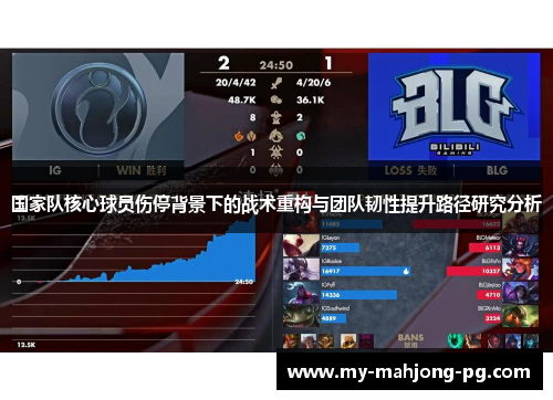 国家队核心球员伤停背景下的战术重构与团队韧性提升路径研究分析 国家队核心球员伤停背景下的战术重构与团队韧性提升路径研究分析